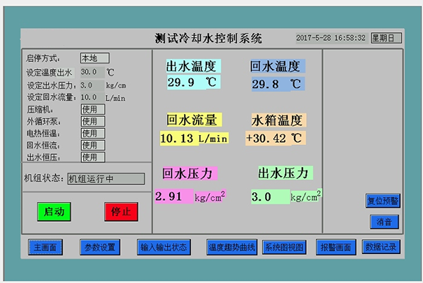 新能源汽車電機(jī)測試高低溫控溫系統(tǒng)