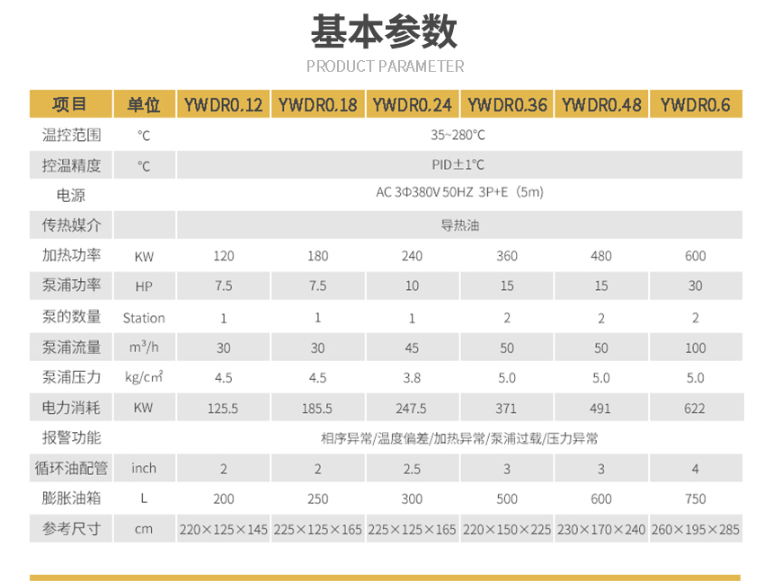 電熱有機熱載體爐參數(shù)